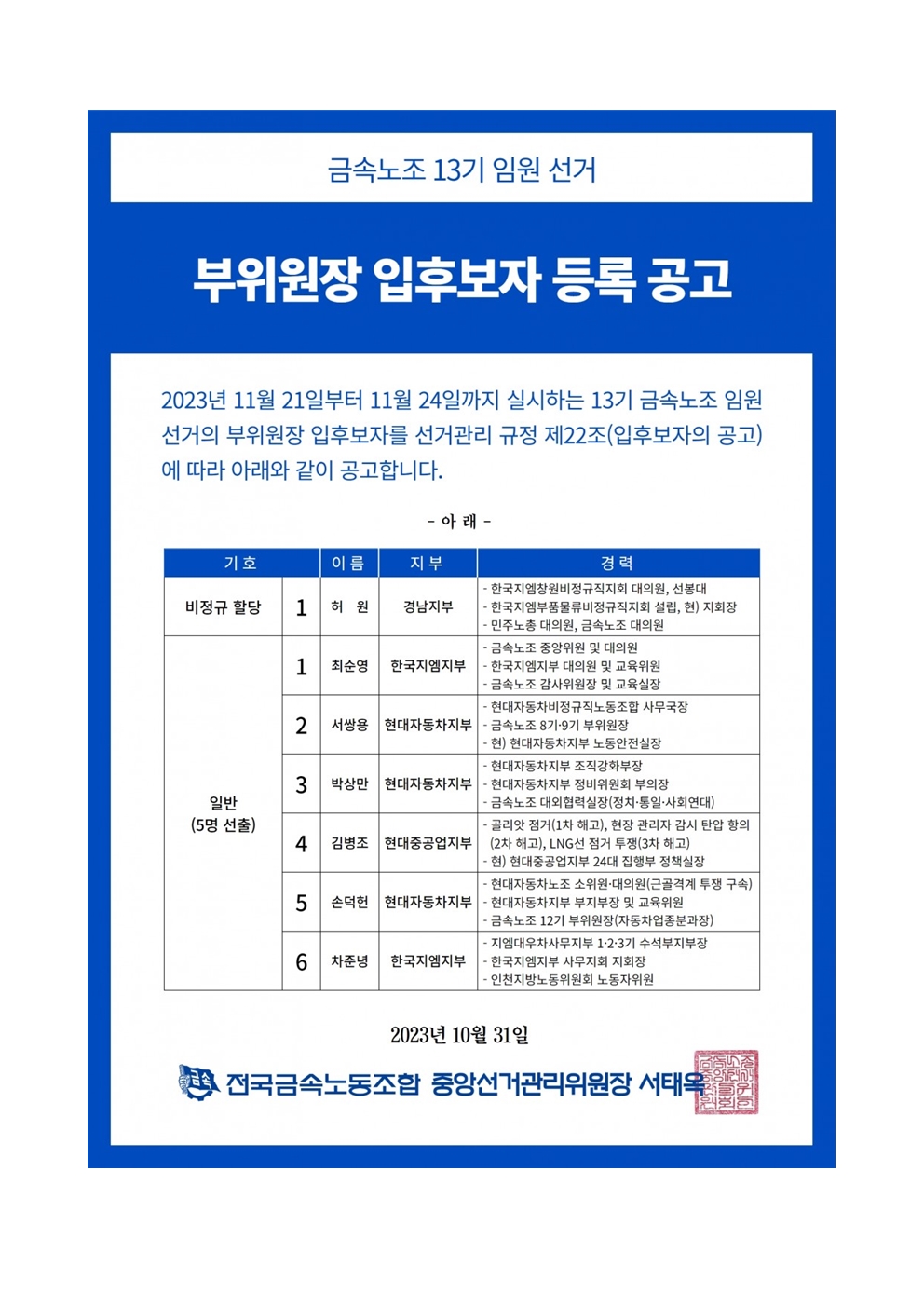 4605576dc44f0675466eab4f80ae79e9_1698717