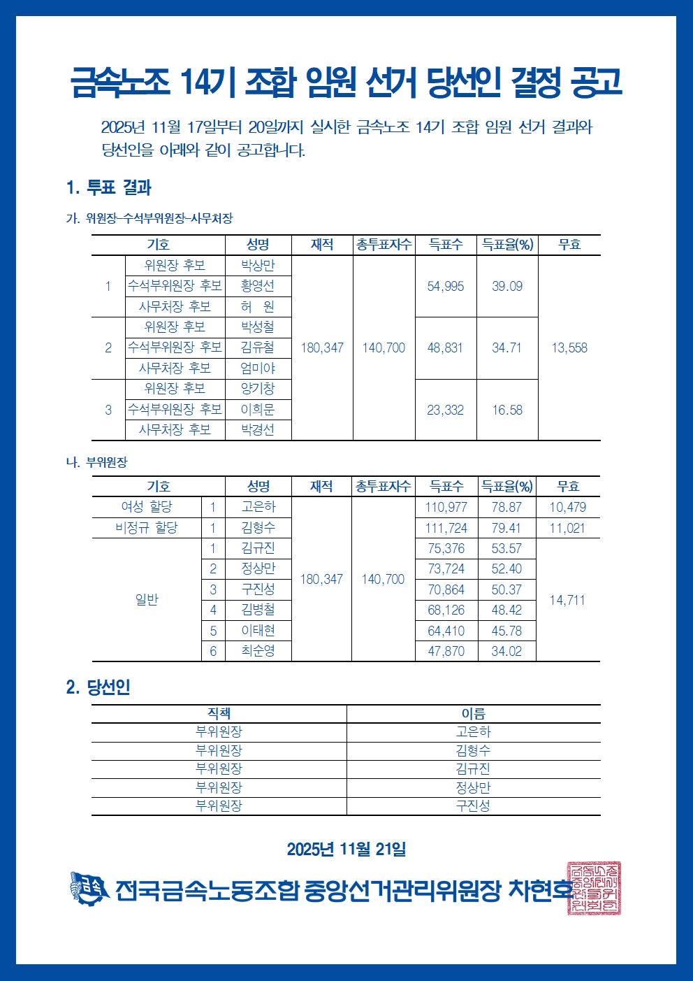 66ee02247e143d0214c1df882e4574b5_1763672