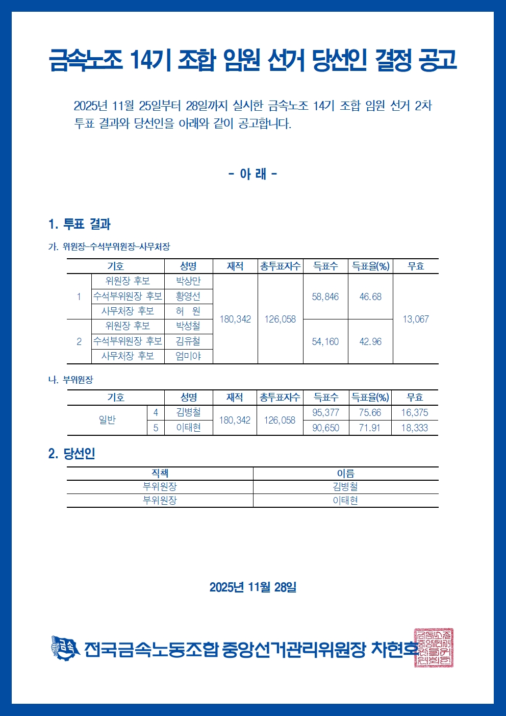 b43975329d572047cfe6354a08f07d74_1764342573_2622.jpg b43975329d572047cfe6354a08f07d74_1764342