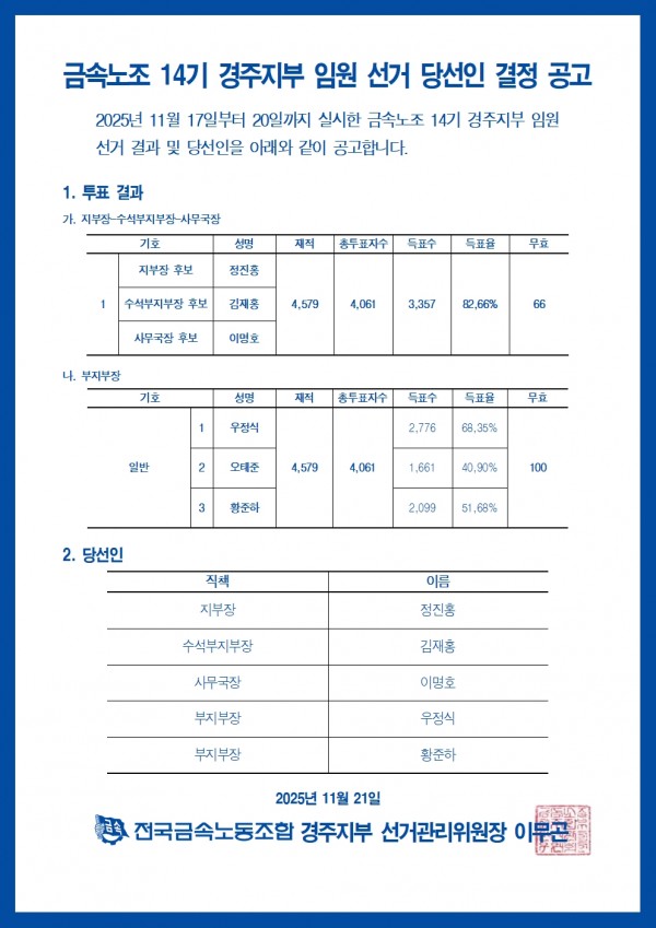 307c60a0b1dc561b19fa3366da831aa8_1763665