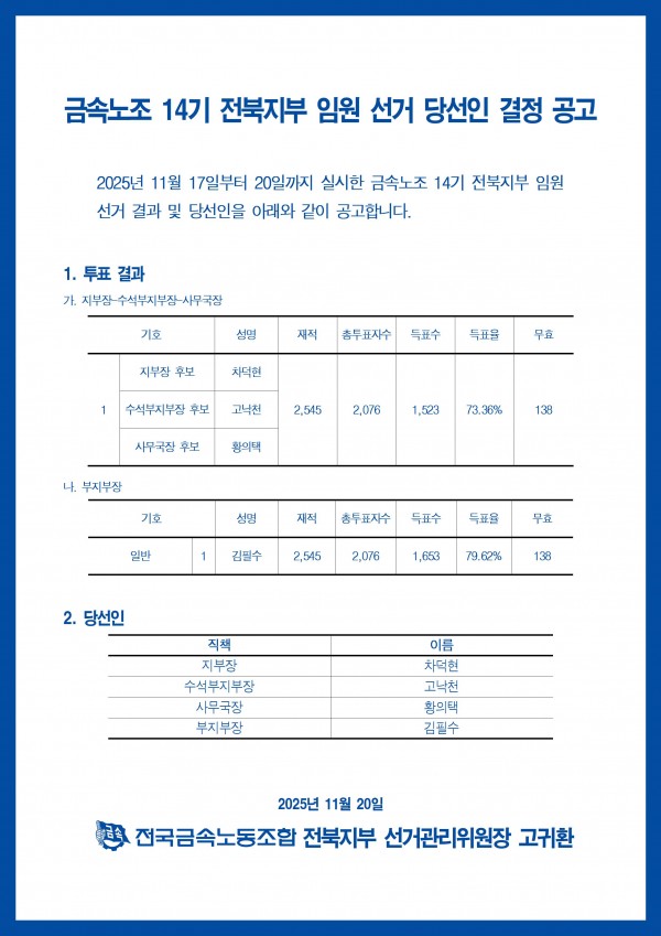 aa812399032ed0b0c37db8814cfee5a4_1763638