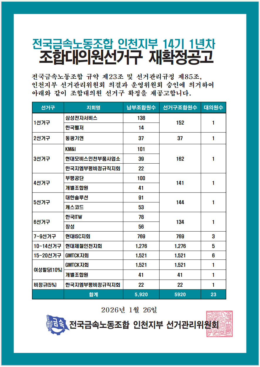 6982b4a864250d9f66aaf409daa8e38a_1769411