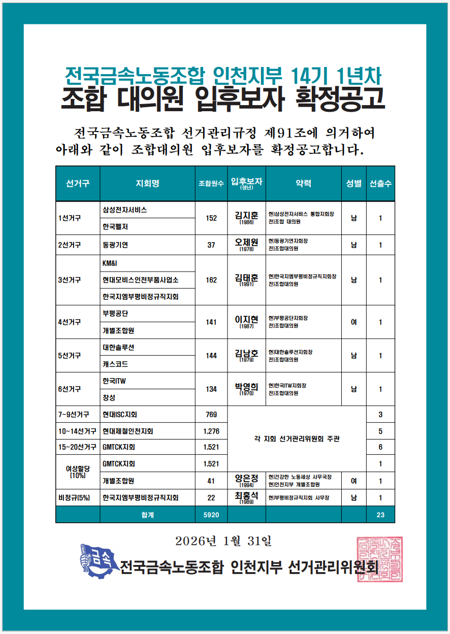 f1cd21fbe69b06b6954c555a274f3b9c_1769778