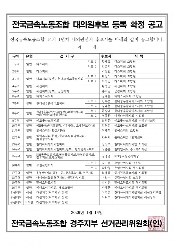 0320782507f0026d5242e2e2e28a78b1_1768378