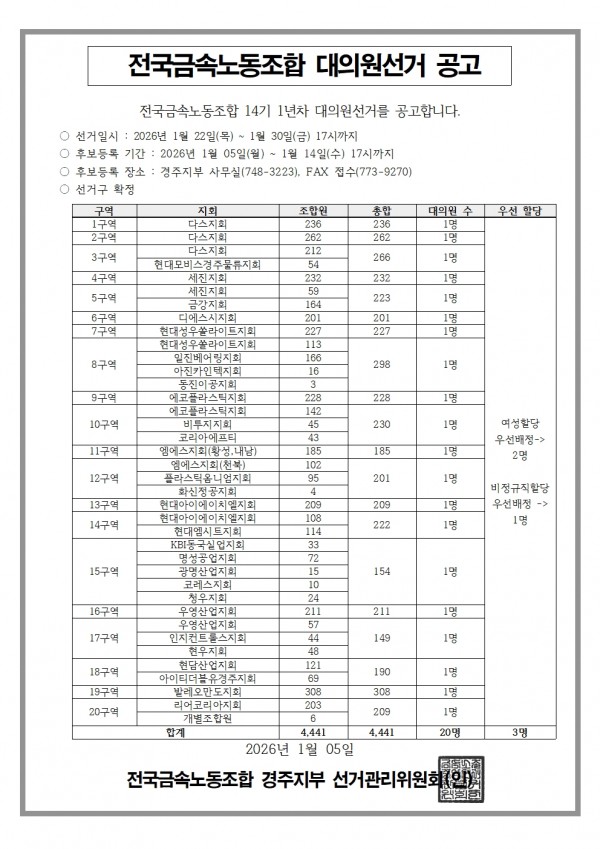 07a2db4be1962b84bc9967927272f969_1767666