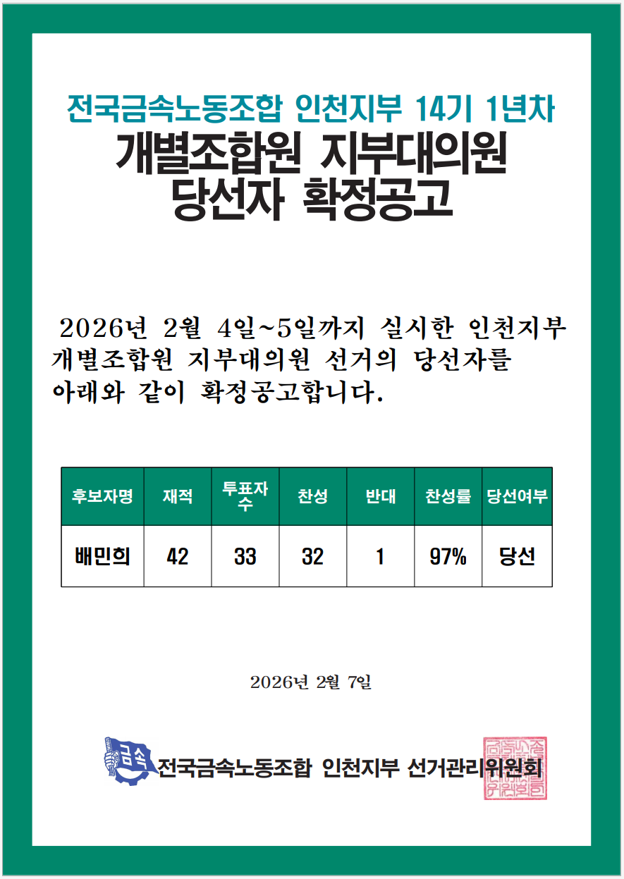 cbe5be1eb9c557a37c7ff64fb9bebad1_1770423