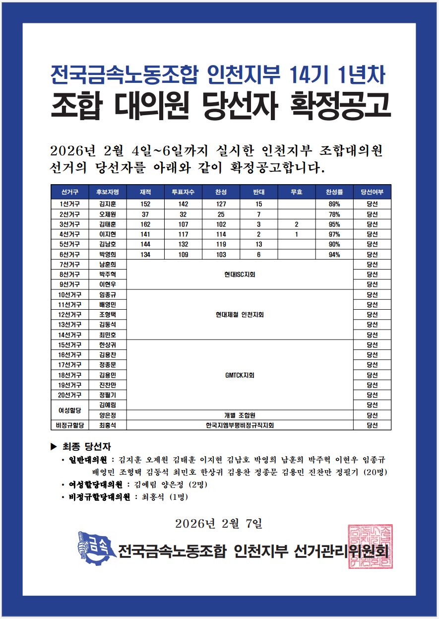 cbe5be1eb9c557a37c7ff64fb9bebad1_1770423