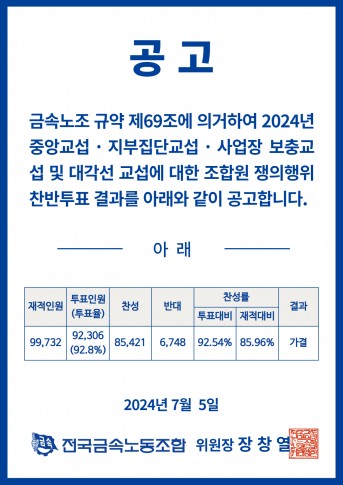 금속노조 2024년 쟁의행위 결의